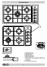 Предварительный просмотр 10 страницы SCHOLTES PP 63 G Instructions For Use And Installation