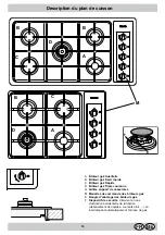 Предварительный просмотр 17 страницы SCHOLTES PP 63 G Instructions For Use And Installation