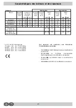 Предварительный просмотр 22 страницы SCHOLTES PP 63 G Instructions For Use And Installation