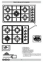 Предварительный просмотр 24 страницы SCHOLTES PP 63 G Instructions For Use And Installation