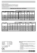 Предварительный просмотр 29 страницы SCHOLTES PP 63 G Instructions For Use And Installation