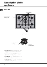 Предварительный просмотр 18 страницы SCHOLTES PP 73 G Operating Instructions Manual