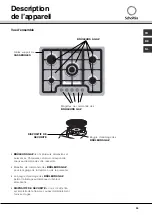 Предварительный просмотр 29 страницы SCHOLTES PP 73 G Operating Instructions Manual