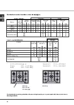 Предварительный просмотр 40 страницы SCHOLTES PP 73 G Operating Instructions Manual