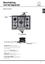 Предварительный просмотр 41 страницы SCHOLTES PP 73 G Operating Instructions Manual