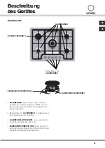 Предварительный просмотр 53 страницы SCHOLTES PP 73 G Operating Instructions Manual