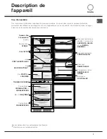 Preview for 3 page of SCHOLTES RCB 31 AAE I Operating Instructions Manual