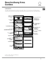 Preview for 27 page of SCHOLTES RCB 31 AAE I Operating Instructions Manual