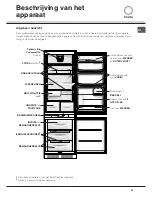 Preview for 39 page of SCHOLTES RCB 31 AAE I Operating Instructions Manual