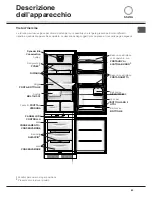 Preview for 63 page of SCHOLTES RCB 31 AAE I Operating Instructions Manual