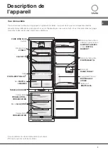 Предварительный просмотр 3 страницы SCHOLTES RCB 333 AVEI FF Operating Instructions Manual