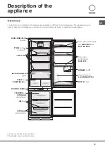 Предварительный просмотр 15 страницы SCHOLTES RCB 333 AVEI FF Operating Instructions Manual