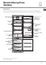 Предварительный просмотр 27 страницы SCHOLTES RCB 333 AVEI FF Operating Instructions Manual