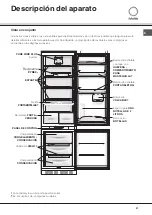 Предварительный просмотр 51 страницы SCHOLTES RCB 333 AVEI FF Operating Instructions Manual