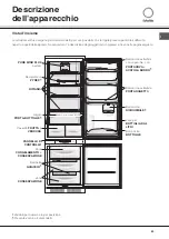 Предварительный просмотр 63 страницы SCHOLTES RCB 333 AVEI FF Operating Instructions Manual