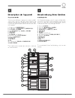 Preview for 7 page of SCHOLTES RCB 3xx AA xx Operating Instructions Manual