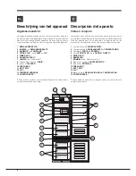 Preview for 8 page of SCHOLTES RCB 3xx AA xx Operating Instructions Manual