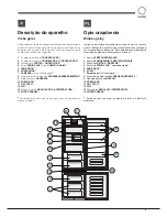 Preview for 9 page of SCHOLTES RCB 3xx AA xx Operating Instructions Manual