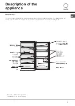 Preview for 11 page of SCHOLTES RS 1931 Operating Instructions Manual