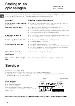 Preview for 24 page of SCHOLTES RS 1931 Operating Instructions Manual