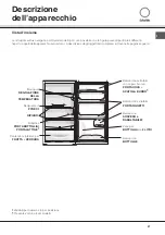 Preview for 27 page of SCHOLTES RS 1931 Operating Instructions Manual