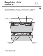 Предварительный просмотр 11 страницы SCHOLTES RT 19 AAI Operating Instructions Manual