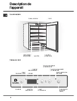 Предварительный просмотр 20 страницы SCHOLTES SBC NA User Manual