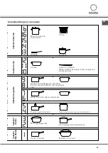 Preview for 23 page of SCHOLTES SCHI 744 DO L Operating Instructions Manual