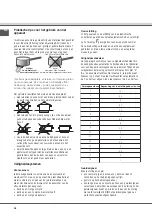 Preview for 38 page of SCHOLTES SCHI 744 DO L Operating Instructions Manual