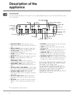 Preview for 4 page of SCHOLTES SH06DDTAB Operating Instructions Manual