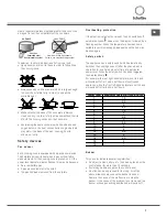 Preview for 7 page of SCHOLTES SH06DDTAB Operating Instructions Manual