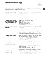 Preview for 13 page of SCHOLTES SMLE 129 Instructions For Use Manual