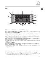 Preview for 23 page of SCHOLTES SMLE 129 Instructions For Use Manual