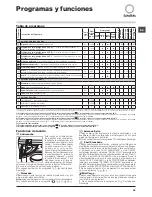 Preview for 39 page of SCHOLTES SMLE 129 Instructions For Use Manual