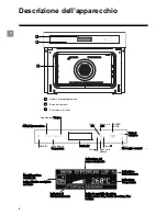 Предварительный просмотр 6 страницы SCHOLTES SMW2 Instructions For Use Manual