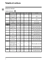 Предварительный просмотр 16 страницы SCHOLTES SMW2 Instructions For Use Manual