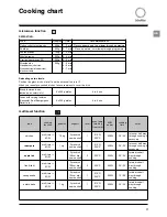 Предварительный просмотр 37 страницы SCHOLTES SMW2 Instructions For Use Manual