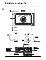 Предварительный просмотр 85 страницы SCHOLTES SMW2 Instructions For Use Manual