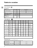 Предварительный просмотр 95 страницы SCHOLTES SMW2 Instructions For Use Manual