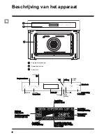 Предварительный просмотр 104 страницы SCHOLTES SMW2 Instructions For Use Manual