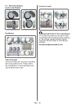 Предварительный просмотр 20 страницы SCHOLTES SODV1410F Instruction Manual And Safety Instructions