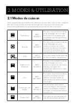 Предварительный просмотр 7 страницы SCHOLTES SOFP1610W User Manual