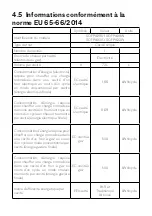 Предварительный просмотр 21 страницы SCHOLTES SOFP1610W User Manual