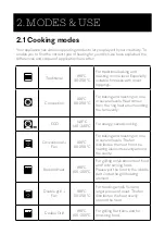 Предварительный просмотр 28 страницы SCHOLTES SOFP1610W User Manual