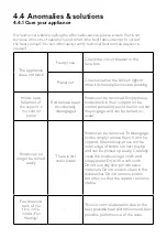 Предварительный просмотр 39 страницы SCHOLTES SOFP1610W User Manual