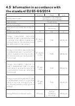 Предварительный просмотр 42 страницы SCHOLTES SOFP1610W User Manual