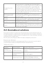 Предварительный просмотр 17 страницы SCHOLTES SOKC1410X User Manual