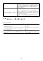 Предварительный просмотр 19 страницы SCHOLTES SOKC1410X User Manual