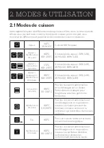 Предварительный просмотр 6 страницы SCHOLTES SOKV1410X User Manual