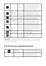 Предварительный просмотр 7 страницы SCHOLTES SOKV1410X User Manual